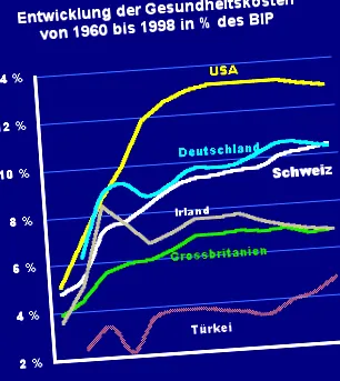 több mint