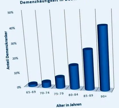 alkalmazási