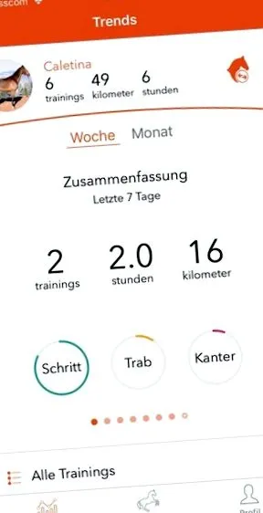 equilab