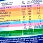 táplálkozás fitneszhez