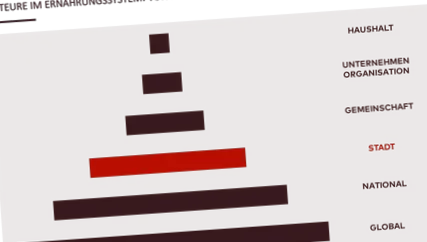 rendszerek rendszerek