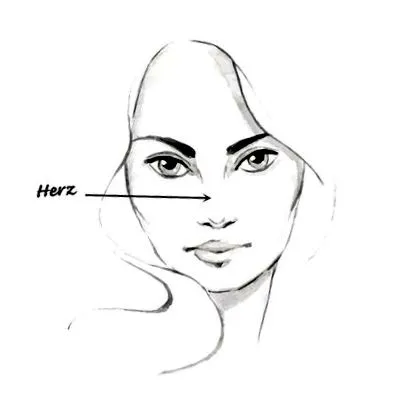 face