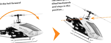 repülés