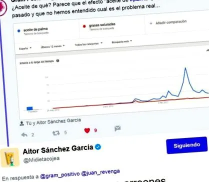 pálmaolaj