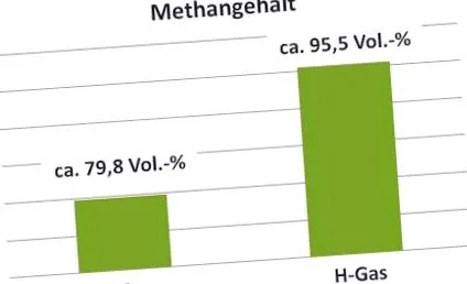 kötelezettségek