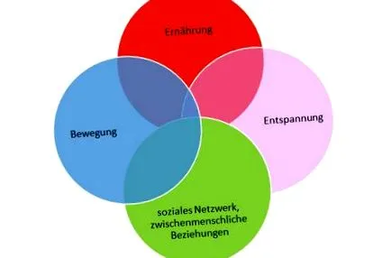 weblap