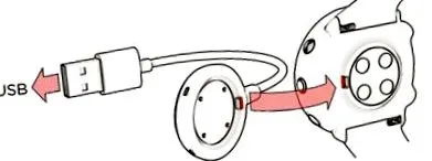 manuală