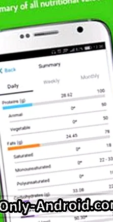 calorie descărcați