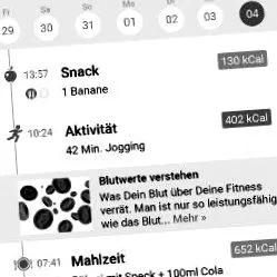 Diabetes Alapítvány