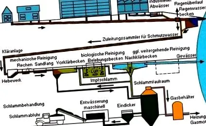 tehetünk