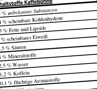 koffein