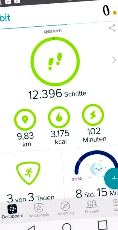 mindennap