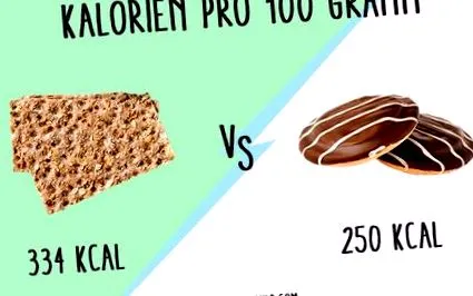 calorii