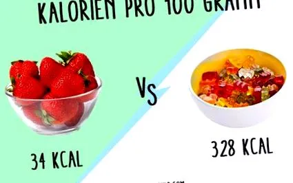 calorii