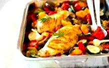 рецепт курячих