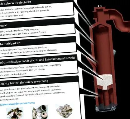 eco-solutions
