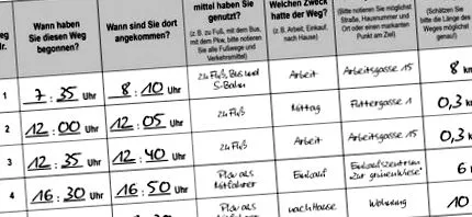 explicat
