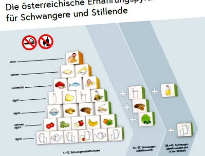 szerint