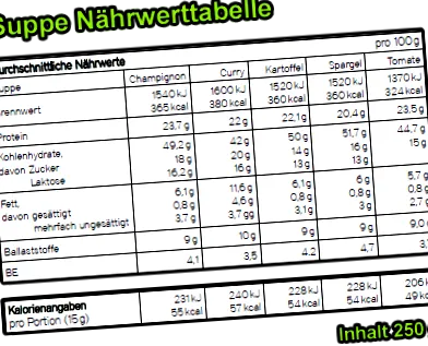napi