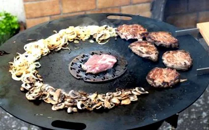 pentru