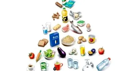 alimentare