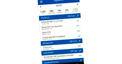 калорій