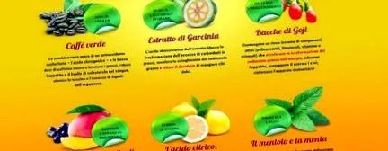 andreulopez fitospray-adelgazar-precio-estarios-dispuesto-pagar