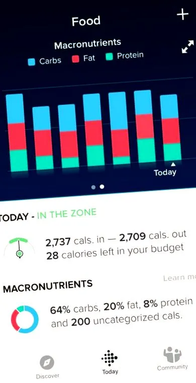 fitbit
