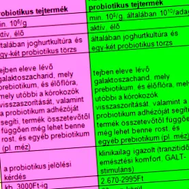 здраво