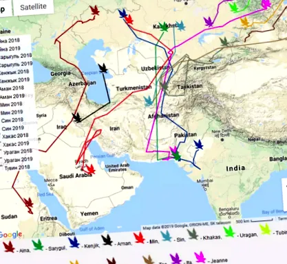 генерували російських