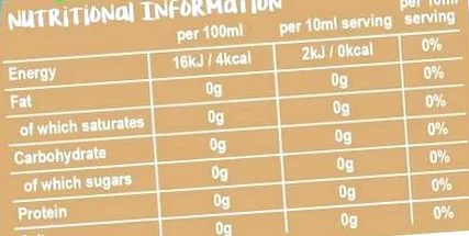 kalóriatartalmú ételek