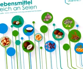 elengedhetetlen