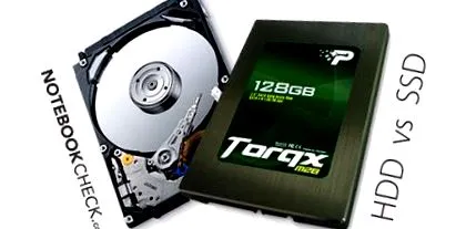 technologyfaq