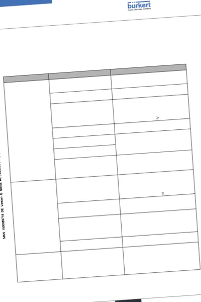manual depanare