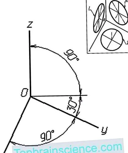 rajzoljunk