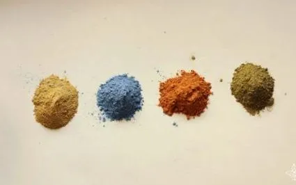 ботаніка глина