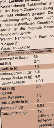 tejfeldolgozásért egyesület