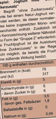 tejfeldolgozásért biogazdálkodásban