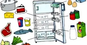 reciclare