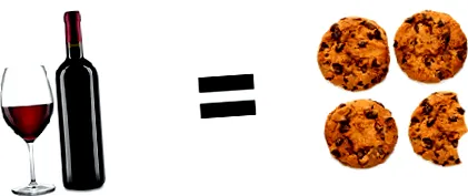 comparația