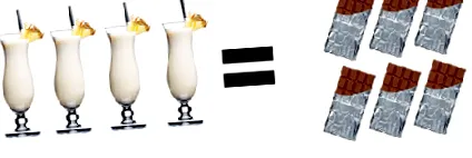 alcoolul