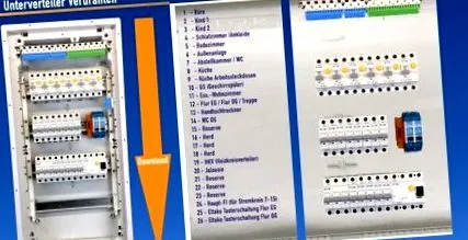 дистрибуција електрична