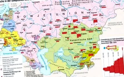 советските