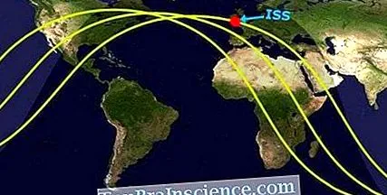 satelit