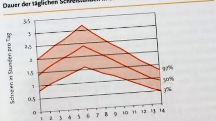 бебе