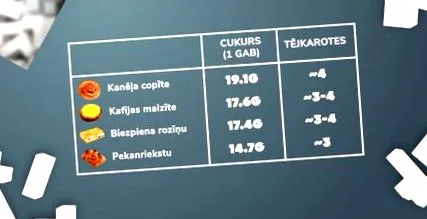 legegészségesebb