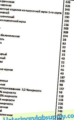 számolhatjuk