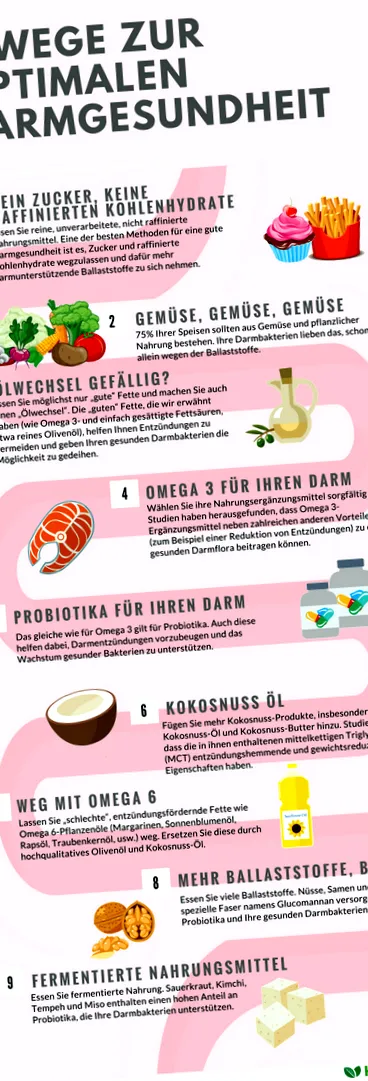 tipp