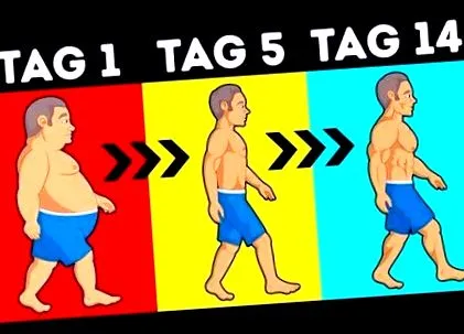 fogyás