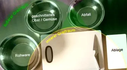 munkafolyamat tudás